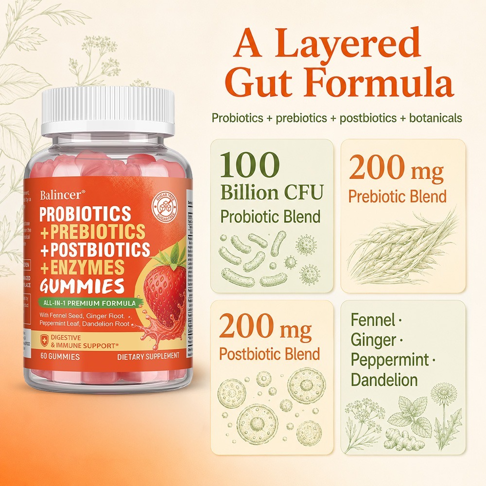 Probiotic Gummies, Prebiotics  - Digestive Enzyme Blend recension och pris
