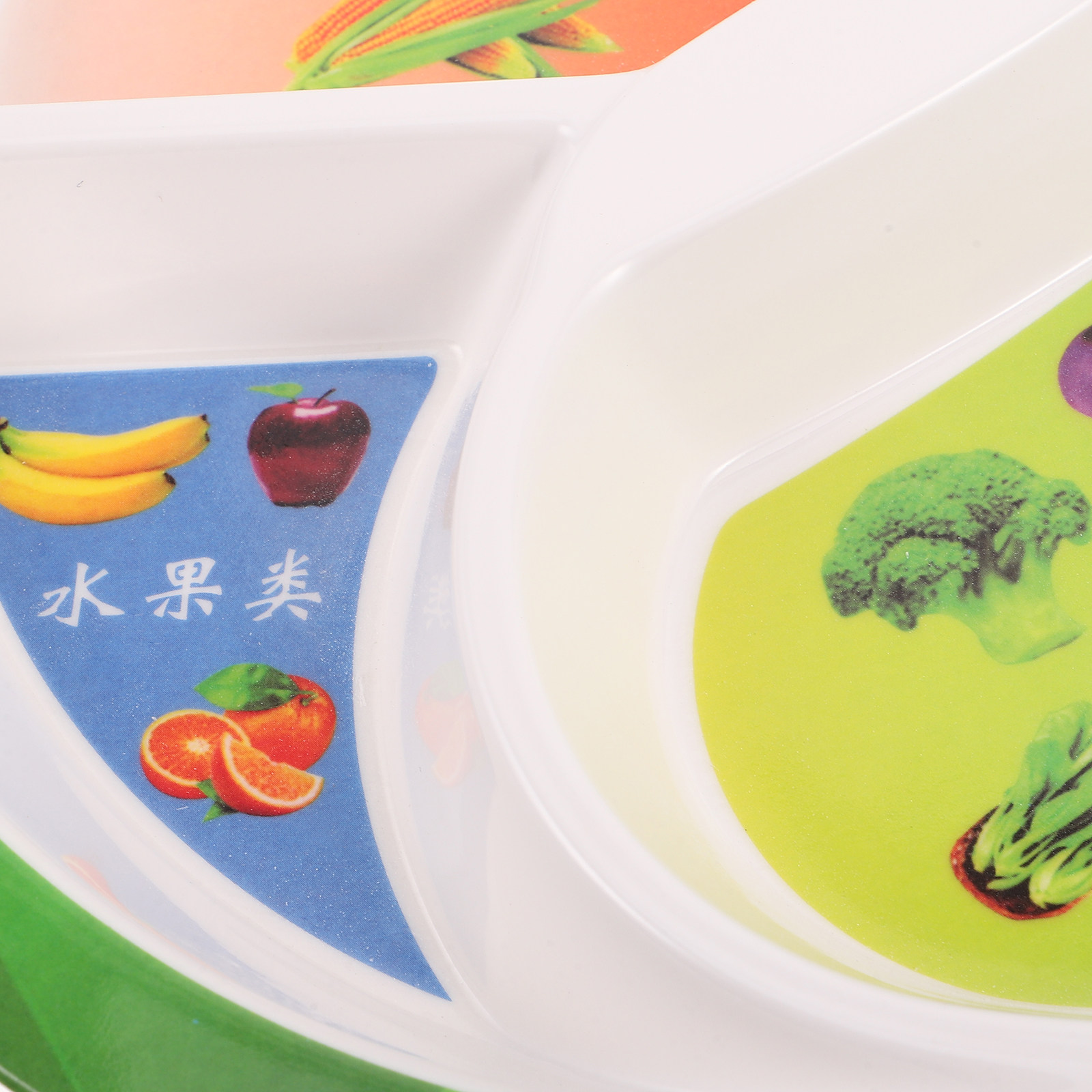4 Section Adult Divided Plate  - Nutrition & Fitness Class recension och pris