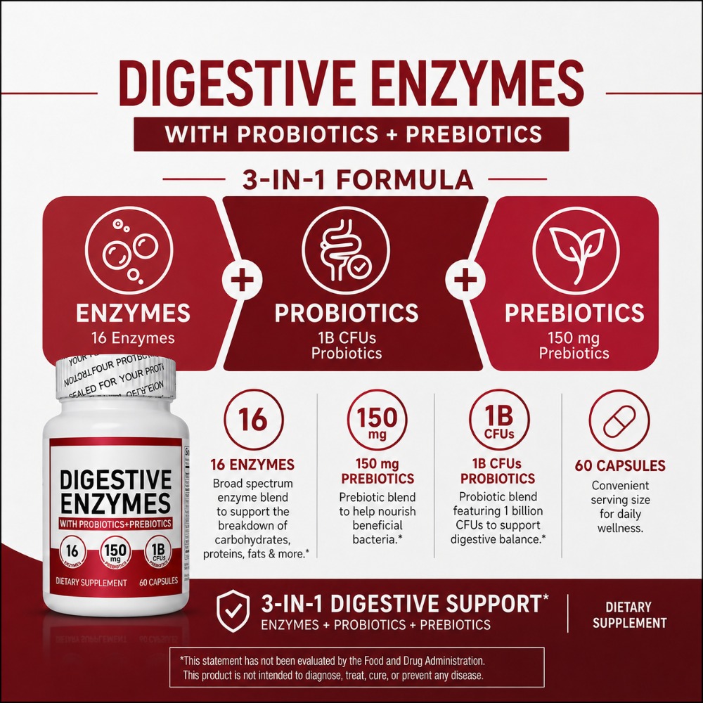 Digestive Enzymes with 1 Billi - Digestive Enzyme Blend recension och pris
