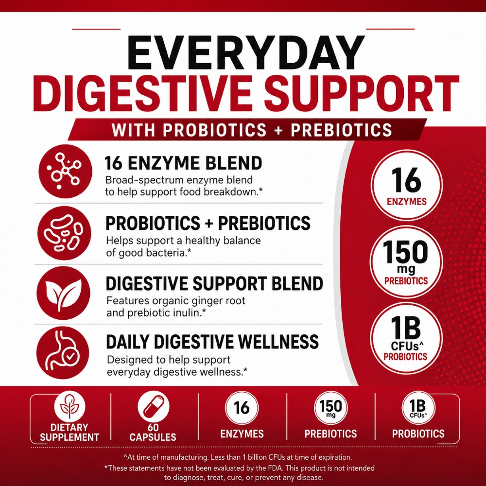 Digestive Enzymes with 1 Billi - Digestive Enzyme Blend recension och pris