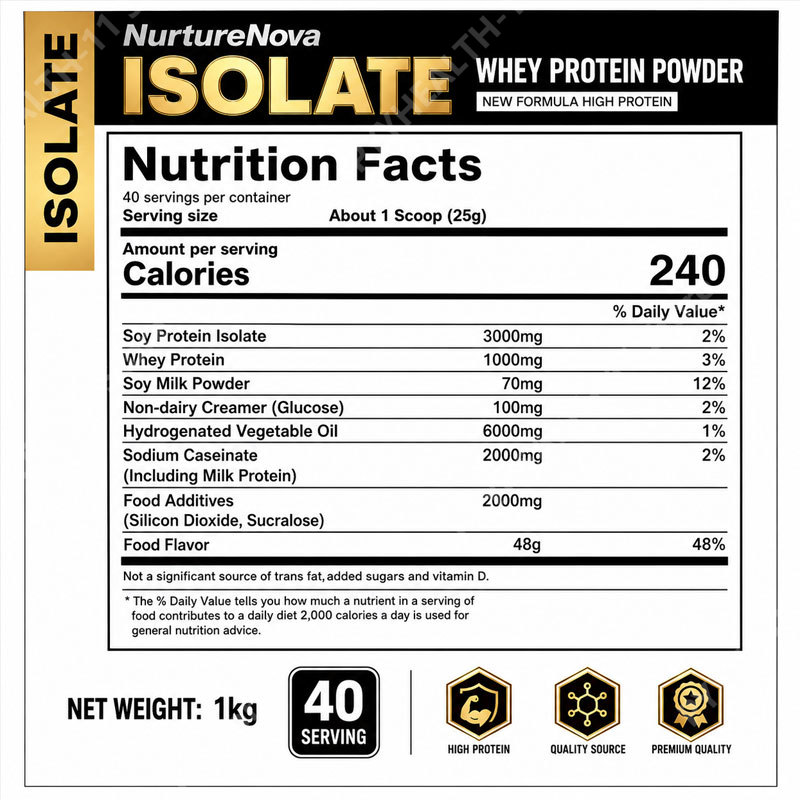 Whey Protein Isolate Powder Lo - Fitness Nutrition Whey recension och pris